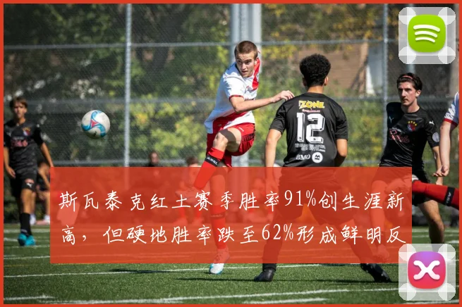 斯瓦泰克红土赛季胜率91%创生涯新高，但硬地胜率跌至62%形成鲜明反差